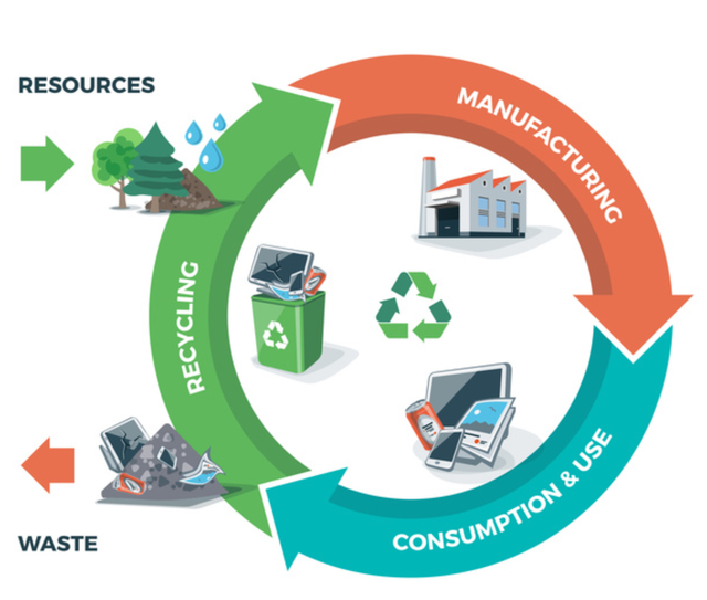 Schermafbeelding 2020-05-01 om 00.37.00